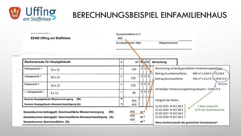 Berechnungsbeispiel Einfamilienhaus