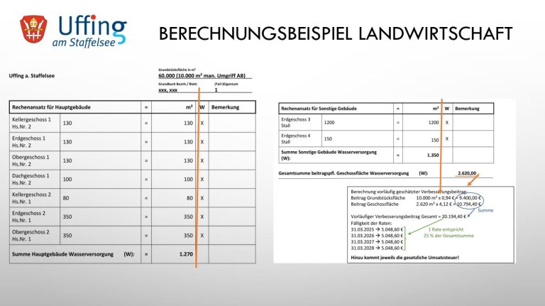 Berechnungsbeispiel Landwirtschaft